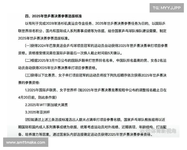 中国乒协发布公告全力支持樊振东继续追求卓越目标再创辉煌 中国乒协发布公告全力支持樊振东继续追求卓越目标再创辉煌