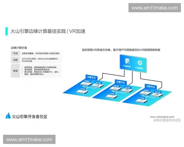 卡塔尔赛事基础设施接入边缘计算节点能否缓解空间闲置引发的数据孤岛 卡塔尔赛事基础设施接入边缘计算节点能否缓解空间闲置引发的数据孤岛